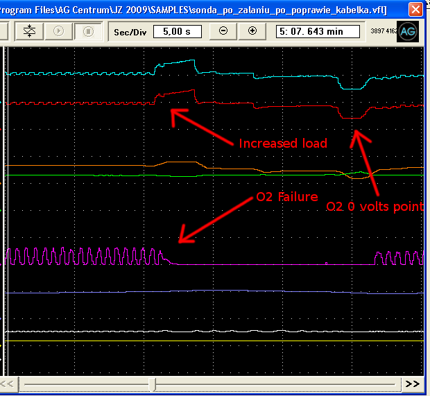 Oxygen sensor, heavy question | Toyota RAV4 Forums